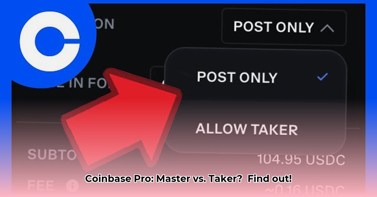 post-only-vs-allow-taker